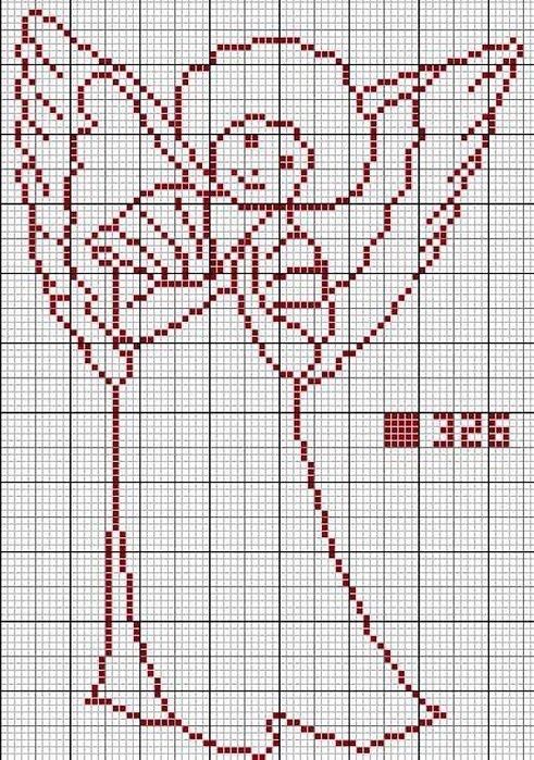 GRAFICO PUNTO grafico punto: