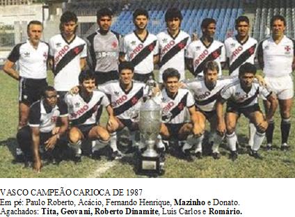 CAMPEONATO CARIOCA DE 1987.