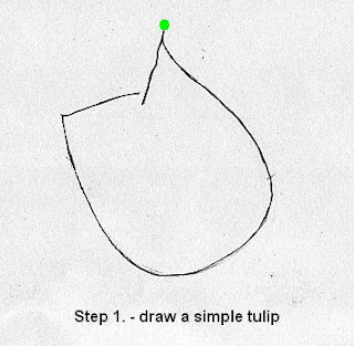 How to draw a rose in five steps-drawing lesson Step+1-draw+a+tulip