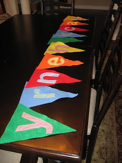 Little Things: Birthday Banners