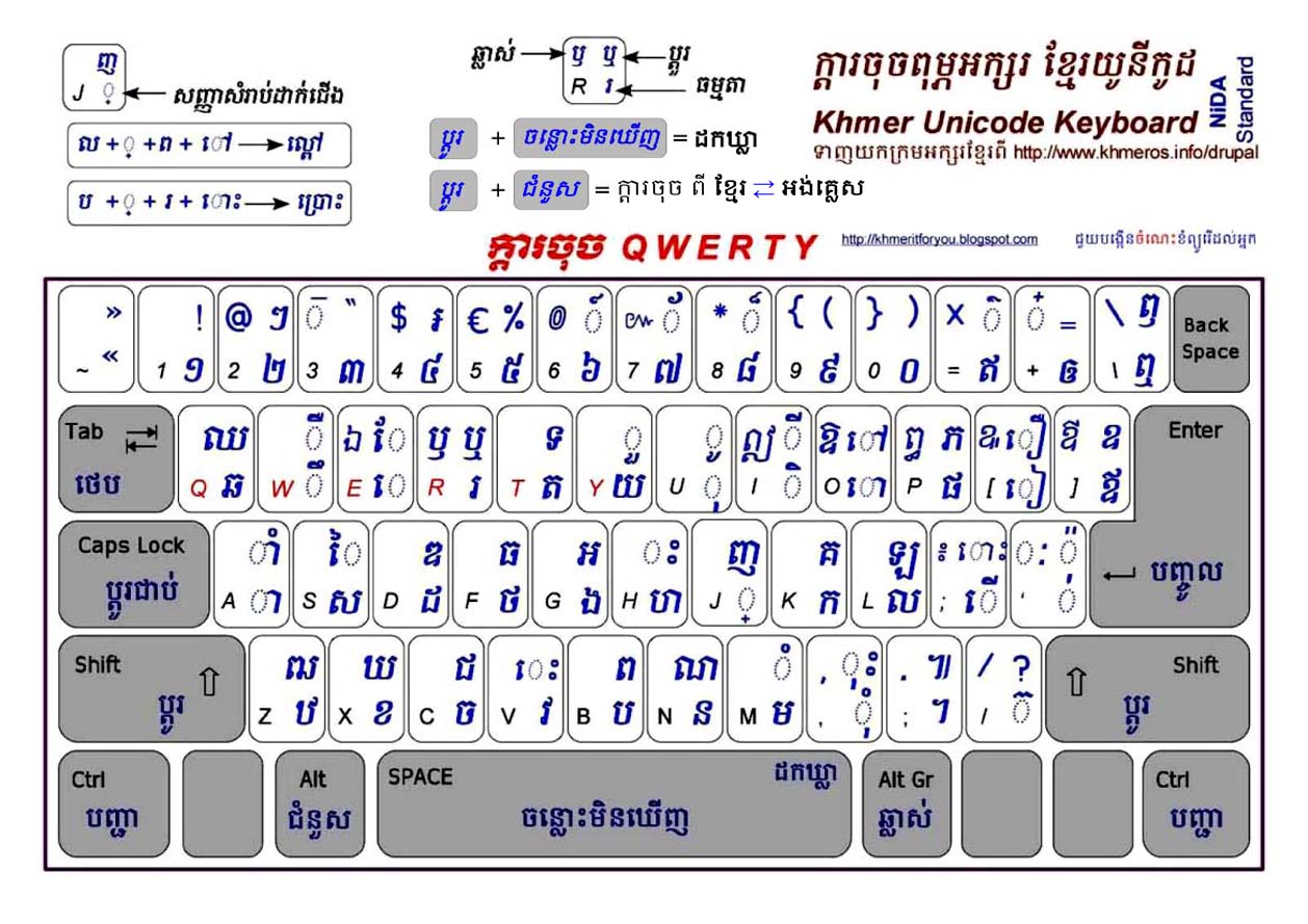 Khmer Unicode Download - wide 1