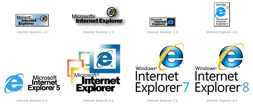 internet explorer logo internet explorer logo