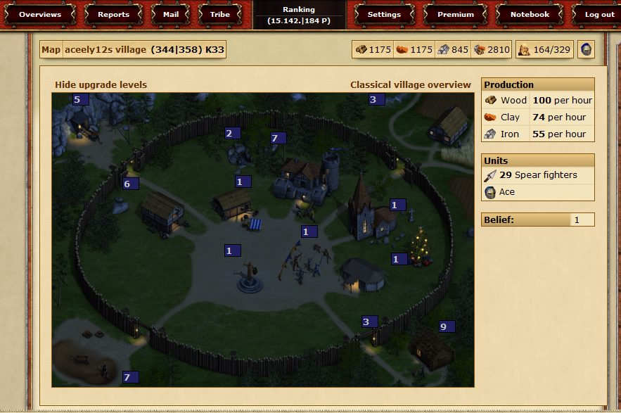 Tribal Wars Premium Points Hack