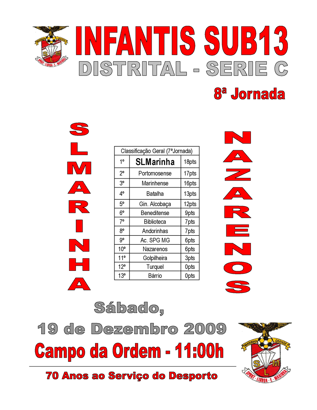 [Sub+13_SLM_Nazarenos.png]