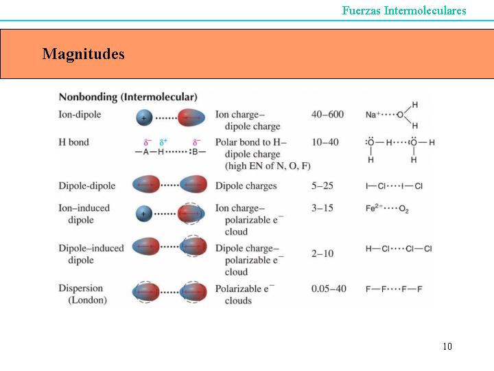 [Slide10.JPG]