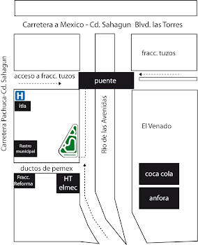 Croquis de FEK Kartodromo