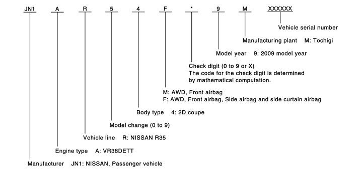 1991 Buick Riviera, Reatta Factory Service Manual General Motors Corporation