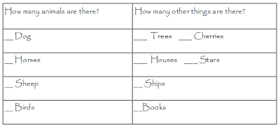 The Grammar of Math: First lessons in Arithmetic: Introduction and