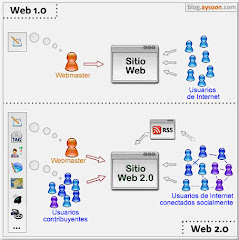 WEB 1 Y WEB 2