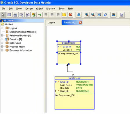 [sql_modler_graph.jpg]