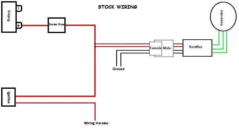 TL1000R Hacks and Mods: Charging Mod