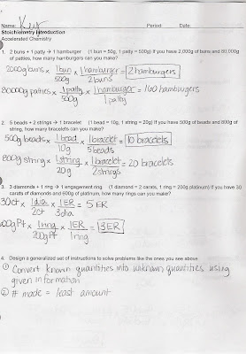 Stoichiometry exercises with answers image