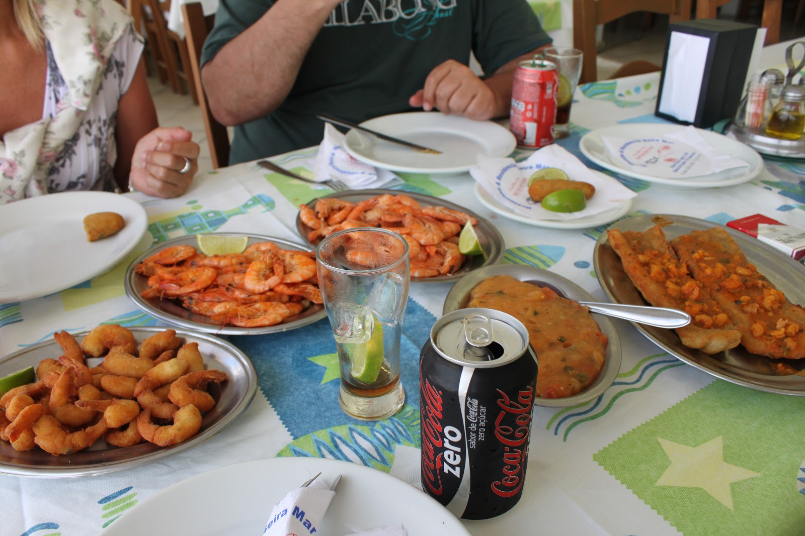 PRECIOS Comida, Paseo en Barco y Gasolina