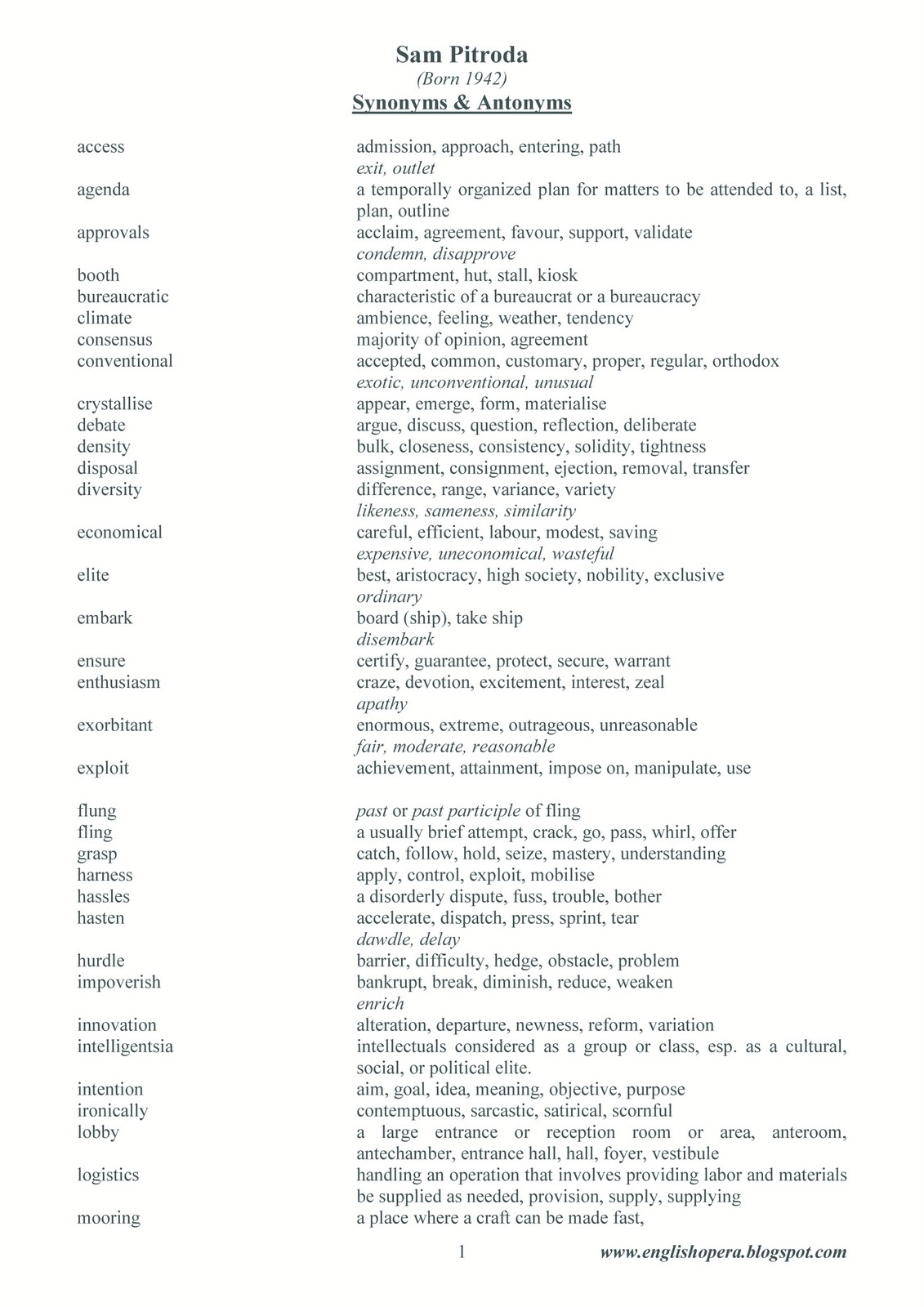 english Sam Pitroda SYNONYMS & ANTONYMS