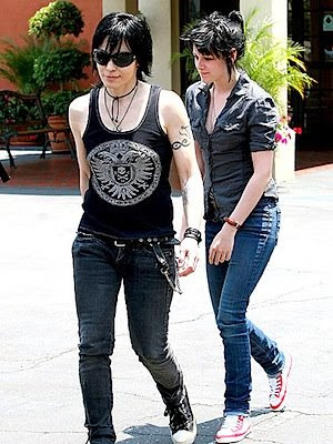 Kristen Stewart Dyke Watch