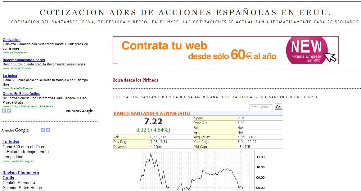cotizacion acciones banco santander en tiempo real cotizacion adrs de acciones espa 241 olas en el nyse bolsa cotizacion acciones banco santander en tiempo real cotizacion adrs de acciones espa 241 olas en el nyse bolsa