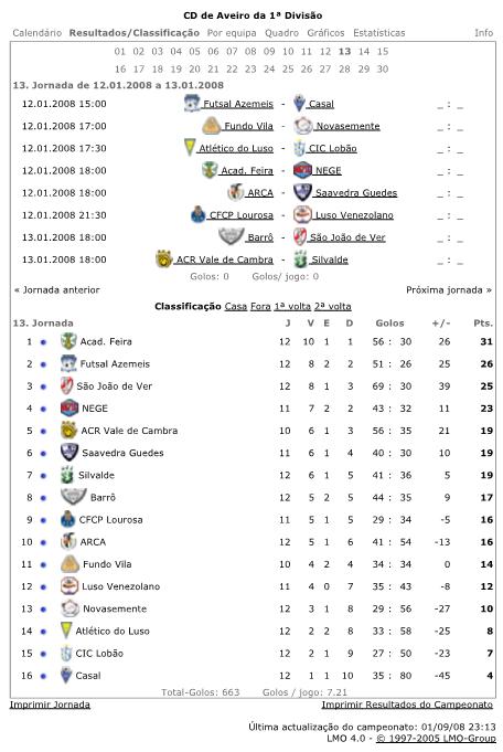 [13aJornadaMasculino.JPG]