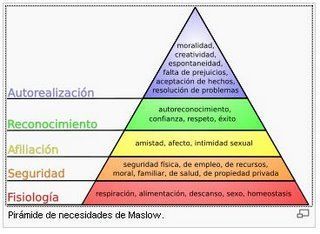 ESCUELA DE LAS RELACION HUMANAS DE ELTON MAYO escuela de las relacion humanas de elton mayo: