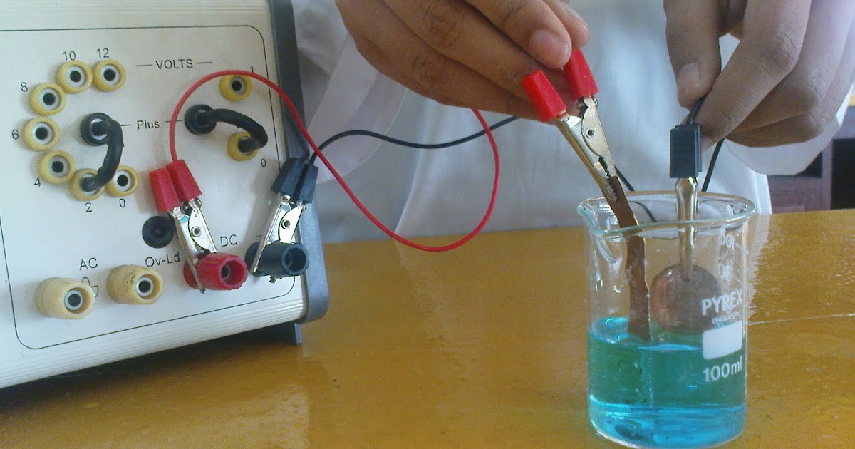 chem2U Electroplating A Coin with Copper