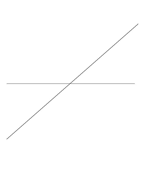 Mecánica Punto Medio