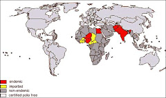 World Wide Incidence of Polio