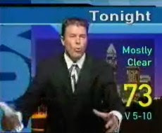 Crazy Weatherman