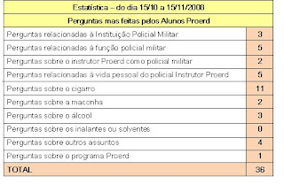 Tabeks é possível combinar-se com o álcool