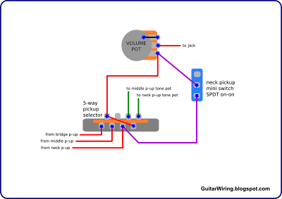 motor wiring diagram manual general motors 1988 includes ac heater vacuum circuits motor domestic wiring diagram manual