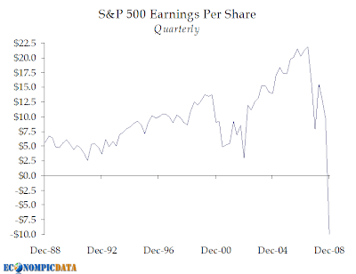 Energiepolitik Endgultig In Der Sackgasse Science Skeptical Blog
