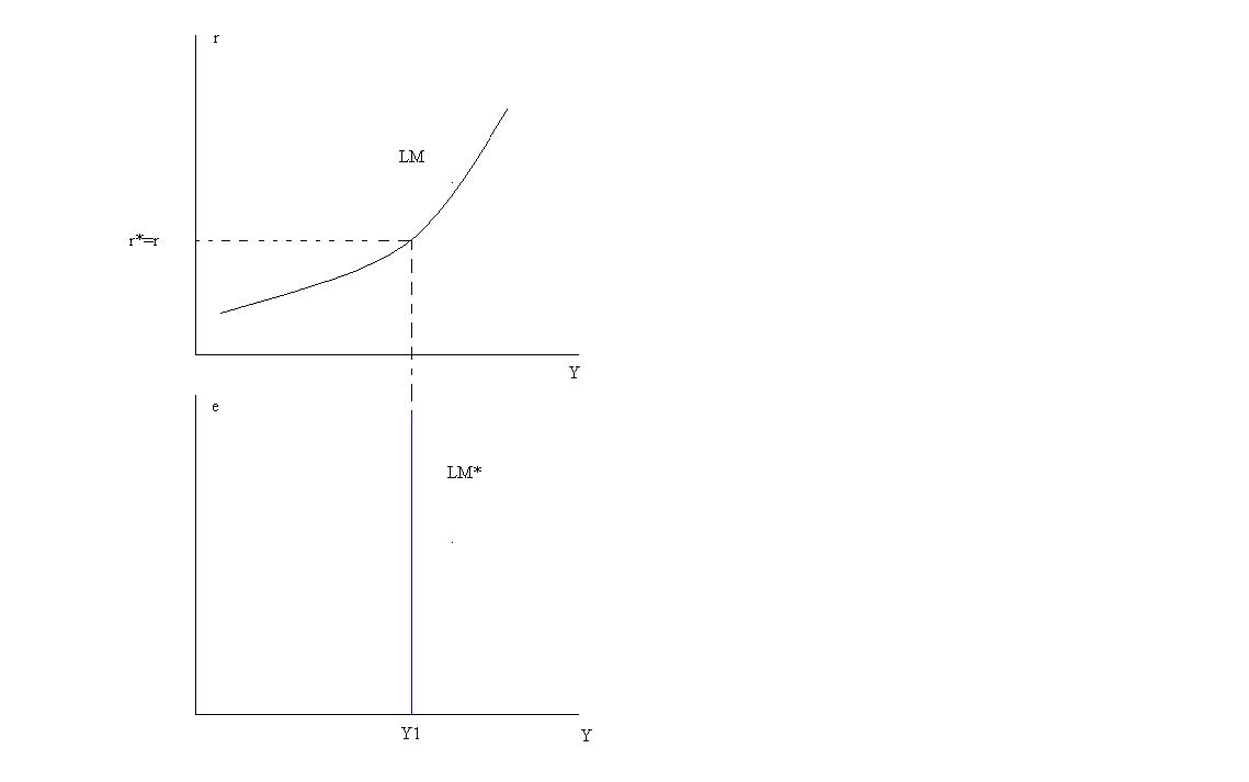 Modello verbale offerta reale