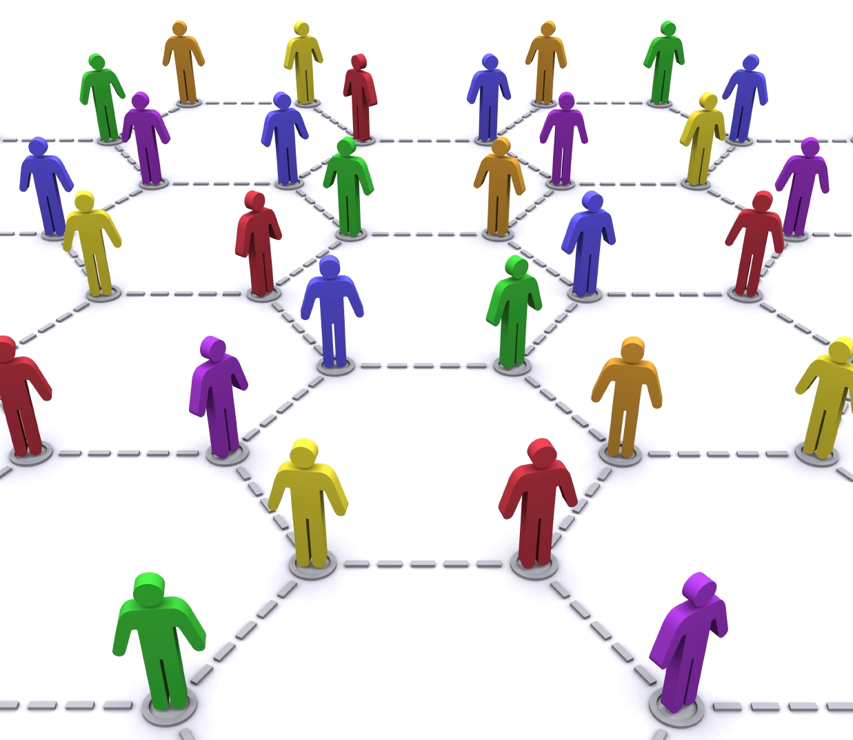 Directory submissions are a