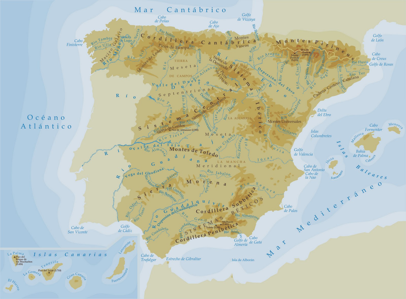 Science Tercero: Planos y Mapas