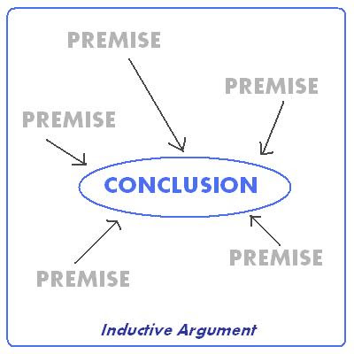 Pay Writing A Case Report Instant Us Shipping The Worlds Reasons Against School Uniforms Essay Writefiction Web Fc Com Argumentative Essay About School Uniforms For Free Science Fiction Essays also Paper Vs Essay Persuasive Essay Topics For High School Students