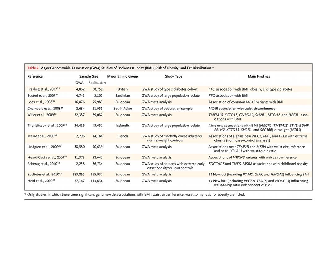 comment rencontrer maxi iglesias