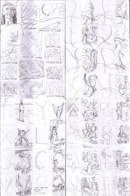 Click to enlarge: A lot of Loomis' book is theory for reading, but he also includes many thumbnails/illustrated examples wi=hich I have been working from.