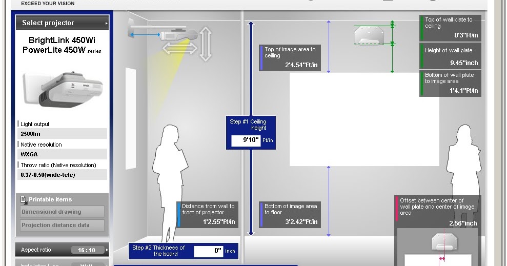 Grant S Audiovisual Perspective Projector Throw Distance Calculator