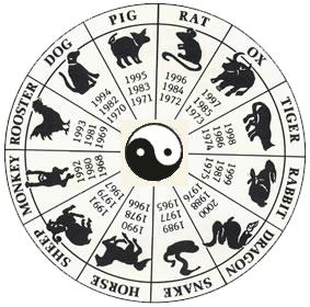 dragons in mythology november 2009 november chinese calendar