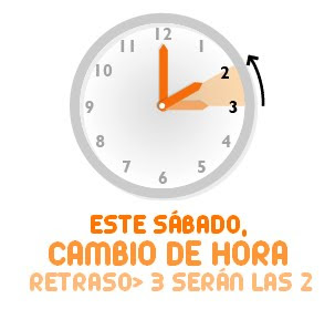 Atentos: Cambiamos de horario este domingo CAMBIO-DE-HORA