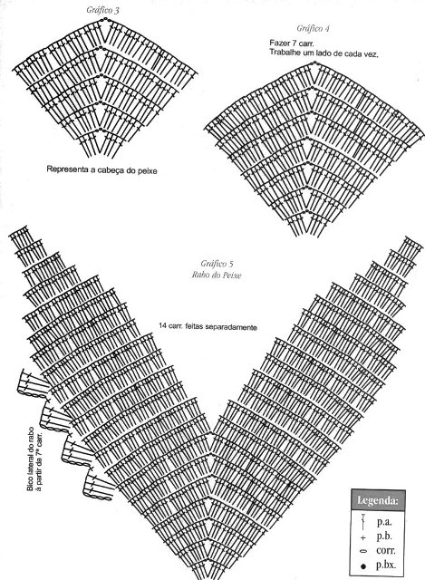 [tapete peixinho graf3japg.jpg]