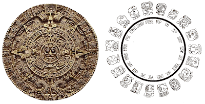 How Mayan Long Count Calendar Works