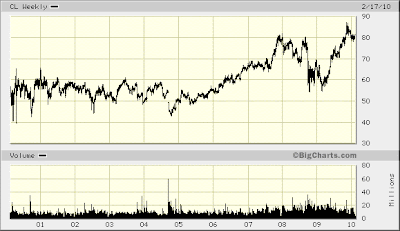 CL.gif