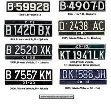 Tanda Kendaraan Bermotor / Plat Nomor di Indonesia