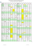 Calendário dos Testes de avaliação para 2008-2009