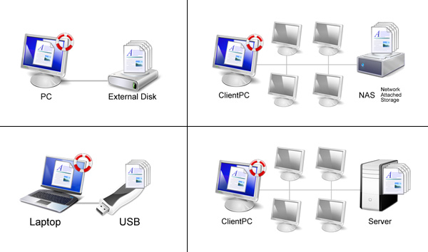 personal computer backup software personal computer backup software