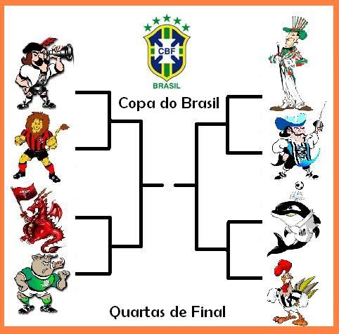 TODAS AS FINAIS DA COPA DO BRASIL (2010-2020) 