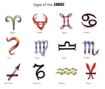 ?f zodiac signs pisces designs tattoo lower back tattoo designs zodiac