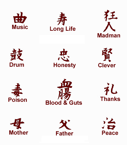 kanji Tattoo Symbols