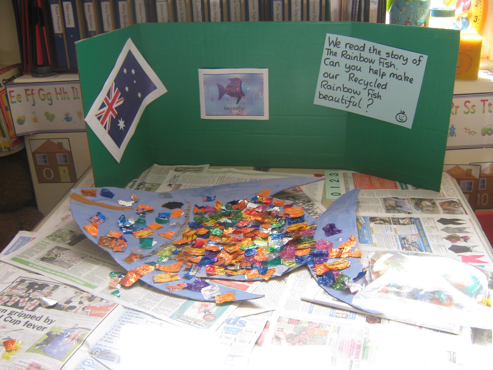Australia Classroom Display