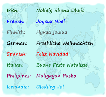 How to write happy birthday in foreign languages