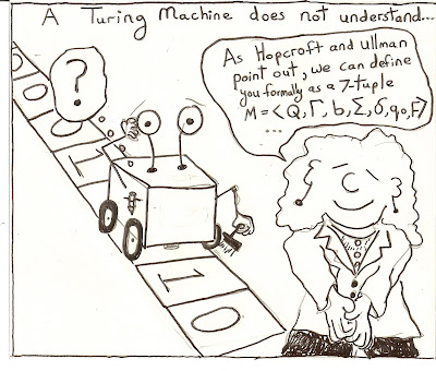 The Turing Machine